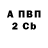 А ПВП крисы CK Love Brian